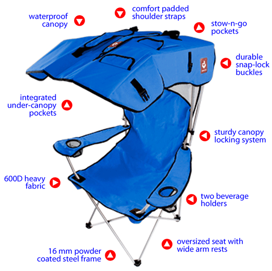 The Original Canopy Chair